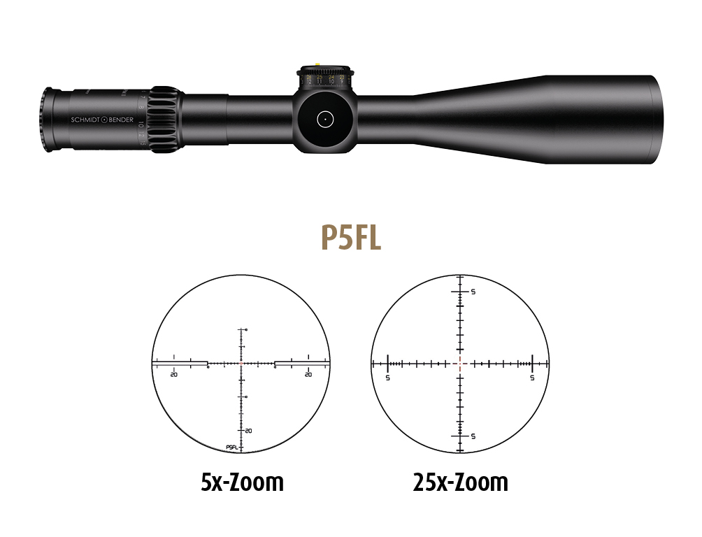5-25x56 PM II mit neuem Double Turn