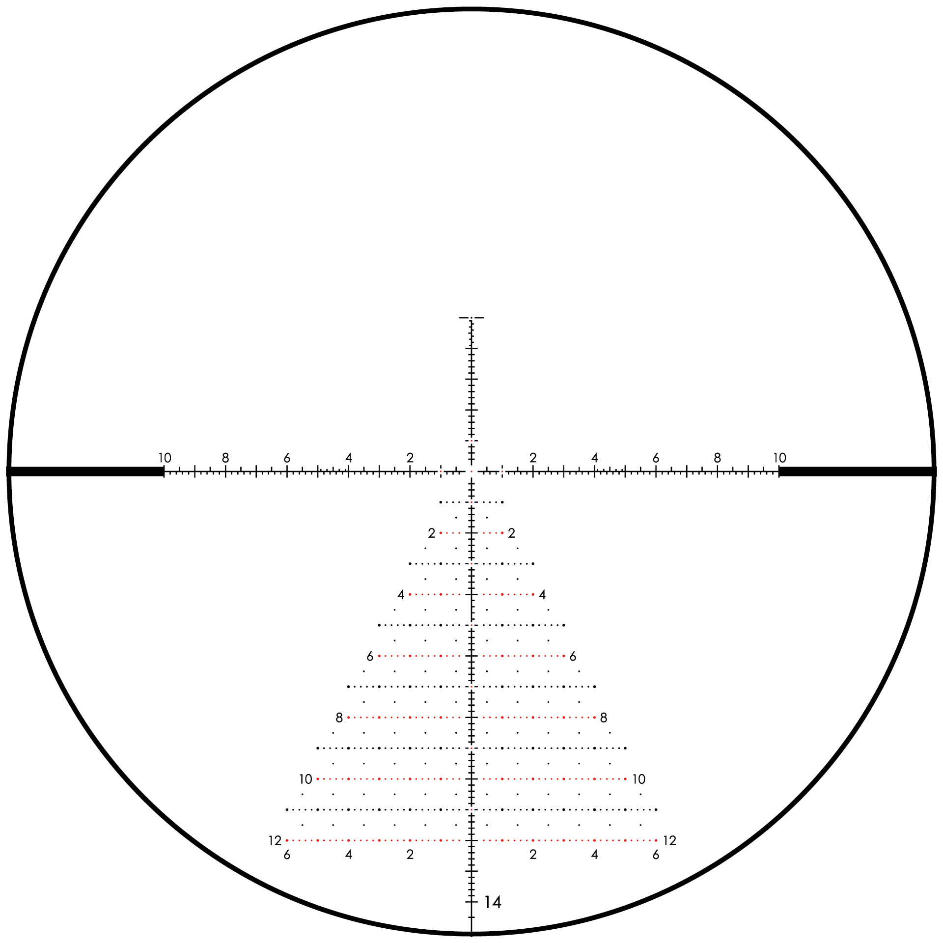 6-36x56 CM II High Performance LPI TR²ID 0.5cm ccw MT II MTC LT